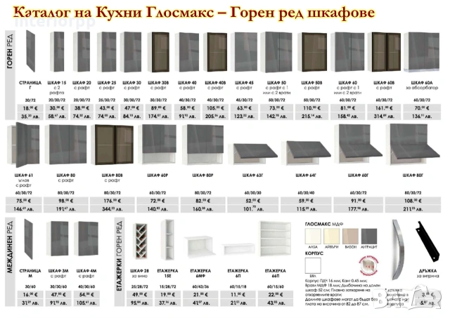 Кухня Глосмакс МДФ - 202х300 см - Антрацит. Безплатен Проект за Вас, снимка 6 - Кухни - 49111628