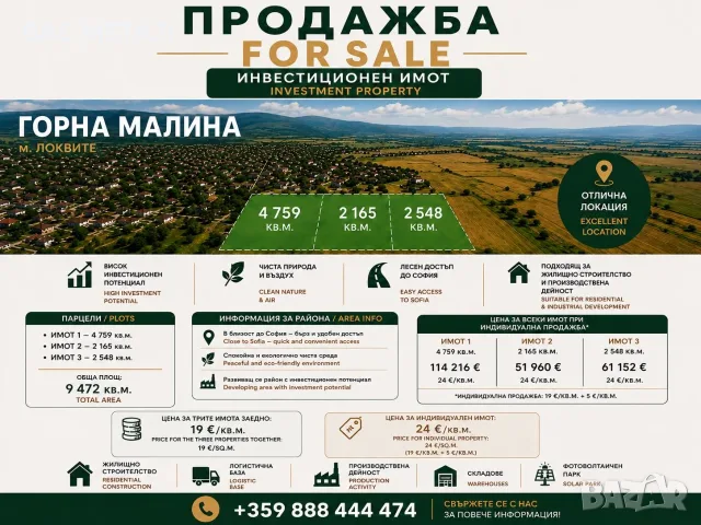 Инвестиционен имот за продажба – с. Горна Малина, м. Локвите