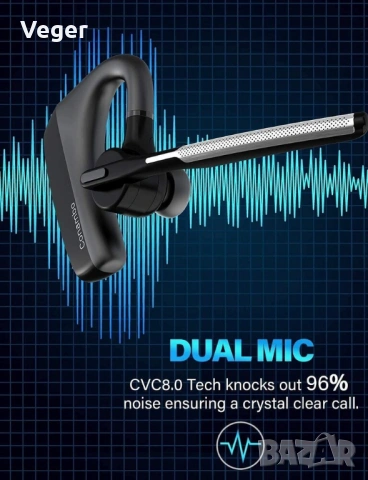 Conambo k18 безжична Bluetooth 5.1 слушалка с cVc Noise-Cancelling микрофон, снимка 4 - Bluetooth слушалки - 54597746