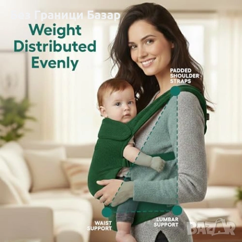 Нова Ергономична бебешка раница 3 позиции 3.2-20 кг зелена за бебе и дете регулируема с колан, снимка 5 - Други - 54059537