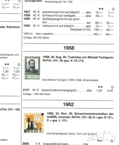 От MICHEL 6 мотивни каталога (на CD или флашка), снимка 16 - Филателия - 54722362