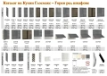 Кухня Глосмакс МДФ - 202х300 см - Антрацит. Безплатен Проект за Вас, снимка 6