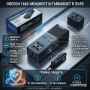 Инвертор 12V/24V към 220V 200W с USB и Type-C автомобилен преобразувател 1665, снимка 1