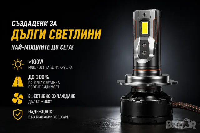 Най-мощните LED крушки за дълги светлини 100W+ | 40 000 lm | 6000K | 2 г. гаранция, снимка 3 - Аксесоари и консумативи - 55411467