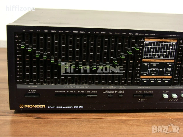 ЕКВАЛАЙЗЕР  Pioneer sg-90 /1 , снимка 4 - Еквалайзери - 54834639