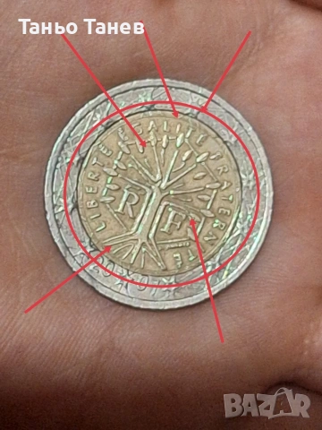 Френска монета от 2Евро Дървото на живота 2001г, снимка 4 - Нумизматика и бонистика - 54046245