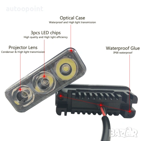 Халогени LED -DRL- Дневни Светлини 2бр к-т, снимка 8 - Аксесоари и консумативи - 54422768