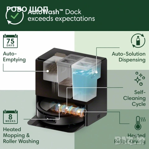 Робот прахосмукачка iRobot Roomba Max 705 Combo с AutoWash Dock - НОВА, снимка 2 - Прахосмукачки - 54540383
