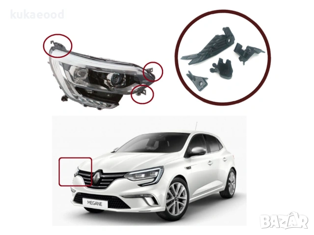 Комплект щипки за захващане на фар Renault Megane 4, снимка 3 - Части - 54193070