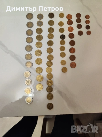 евро монети