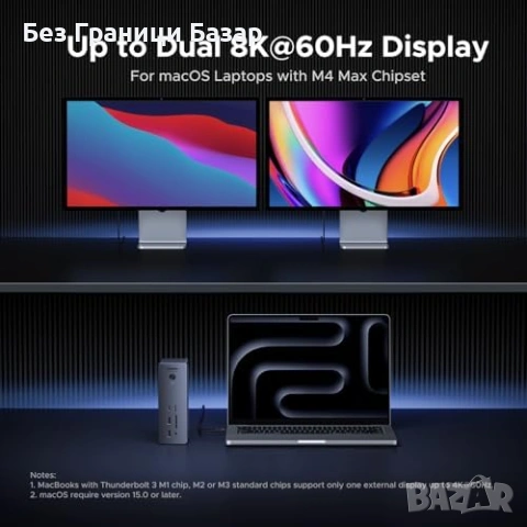 Нова Thunderbolt 5 докинг станция UGREEN 13 порта 8K 4K 144Hz MacBook Windows, снимка 4 - Друга електроника - 55151481