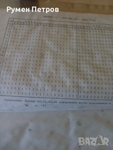 ИЗОТ 132Д, експлоатационна документация., снимка 10 - Специализирана литература - 54340691