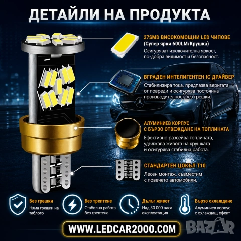 LED T10 CANBUS 27 SMD 3014 за Mercedes – Без грешки, Без трептене, снимка 3 - Аксесоари и консумативи - 31447918