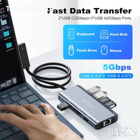 Docking Station SD962 за Microsoft Surface – 10 в 1, 4K HDMI, Ethernet, USB-C PD 100W, снимка 5 - Кабели и адаптери - 54931278