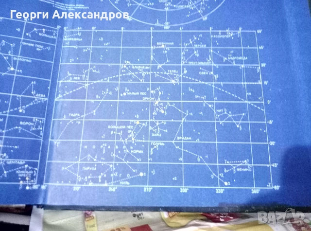 Высоты и азимуты светил (ВАС-58) Том III для широт 40°–59° - 1962г ВОЕНЕН ФЛОТ СССР Морска НАВИГАЦИЯ, снимка 18 - Специализирана литература - 55041789