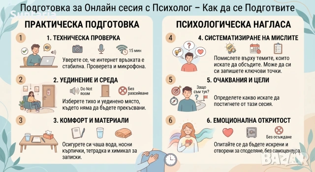 Психолог – Енергиен Терапевт., снимка 5 - Медицински, стоматологични - 54306361