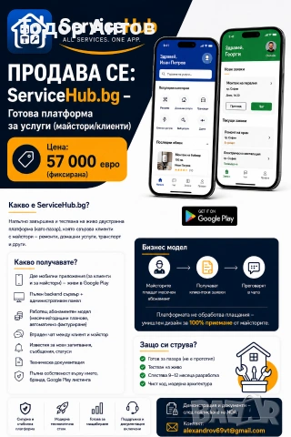 ServiceHub.bg – Готова платформа за услуги (майстори/клиенти)