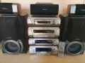 Уредба TECHNICS SA-EH750, снимка 2