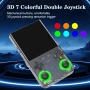НОВА Ретро Конзола R36 Ultra (R36S WiFi) хиляди Игри / RGB, снимка 4