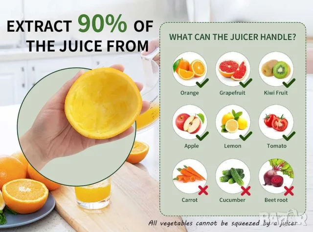 Електрическа сокоизстисквачка MIGECON Electric Citrus Juicer, снимка 6 - Сокоизстисквачки и цитрус преси - 55493310