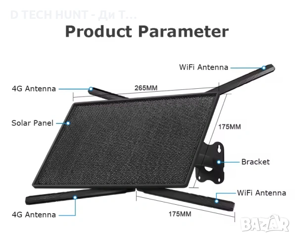Соларен 4G  WiFi Рутер, снимка 8 - Рутери - 54176325