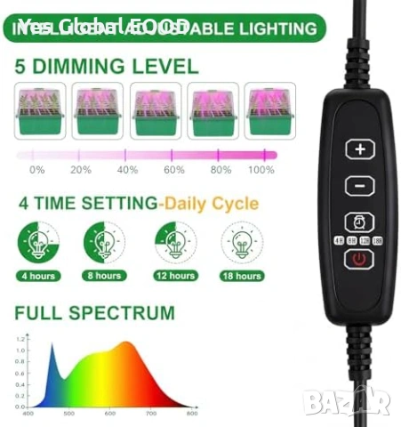 YAUNGEL мини оранжерия с LED лампи комплект 4 бр., снимка 2 - Други инструменти - 54942008