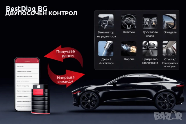 НОВО 2026! Thinkdiag 4.0 Професионална автодиагностика, снимка 5 - Аксесоари и консумативи - 54775432