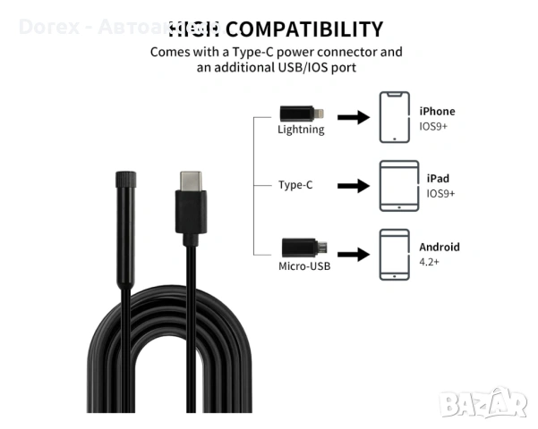 Ендоскоп камера за телефон IOS Android 3м кабел, снимка 2 - Аксесоари и консумативи - 54109264