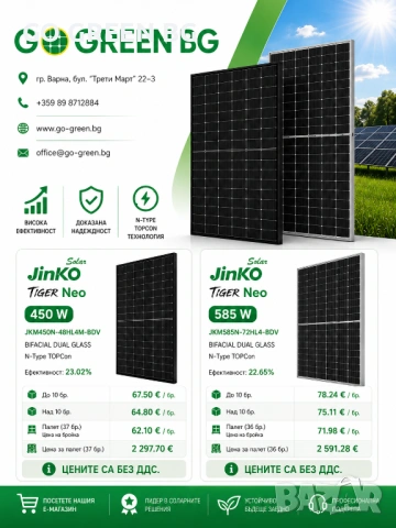 Jinko Solar Tiger Neo N-Type TOPCon 450W/585W