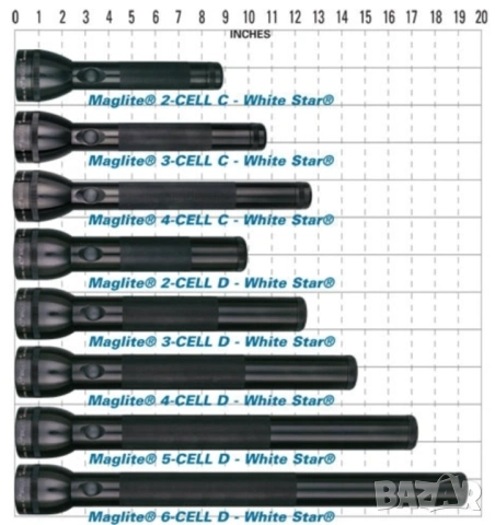 НОВ Оригинал MAGLITE Classic 6D Американски ФЕНЕР 495мм Прожектор за Батерии R20/R6 с Адаптор БАРТЕР, снимка 5 - Екипировка - 54826629