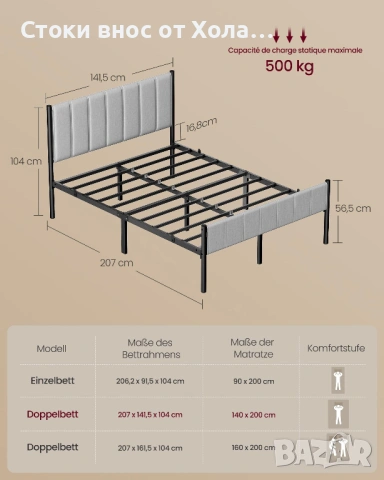 Двойна рамка за легло VASAGLE, 140 x 200 см, с тапицирана табла, стоманени ламели, товароносимост до, снимка 4 - Спални и легла - 54635782