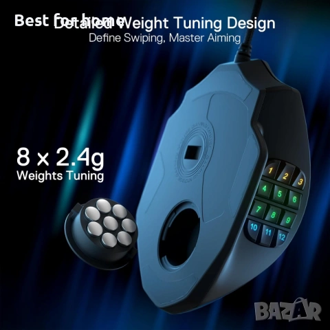 Геймърска мишка Redragon M908 Impact RGB LED MMO с 12 странични бутона, оптична, снимка 6 - Клавиатури и мишки - 54572764