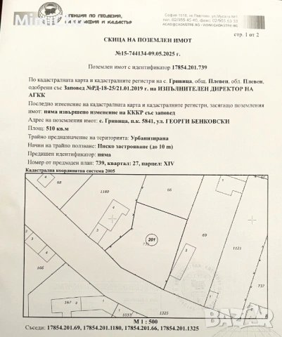 Ексклузивно! Продажба на парцел от собственик