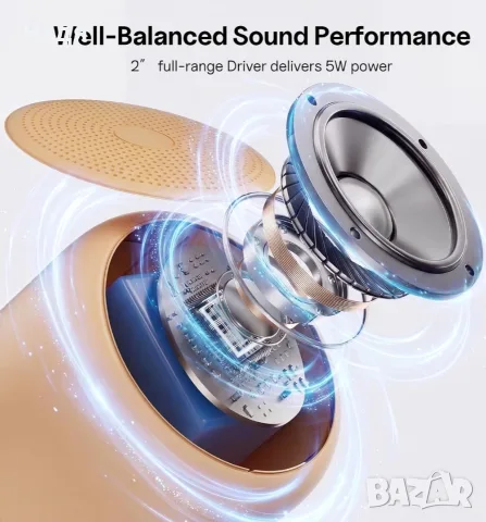 Блутут високоговорител , снимка 2 - Bluetooth тонколони - 55433467