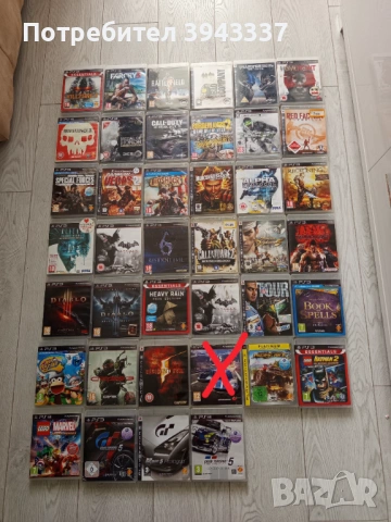 Игри за PlayStation 3, PS3 