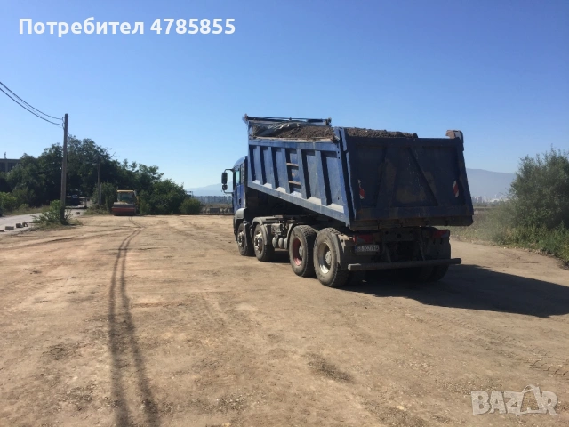 Наем парцел, снимка 3 - Парцели - 54082509