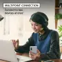 Безжични слушалки Sony WH-CH720N с ANC Bluetooth, снимка 5