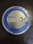 Локман - Sony D-NE715, снимка 1