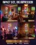 Смарт LED неон надпис/декор купа за световното 2026 – RGB, USB захранване, димиране и монтаж, снимка 5