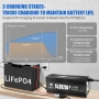 Зарядно устройство E-FAST 14.6V 20A за LiFePO4 батерии (Ново), снимка 6