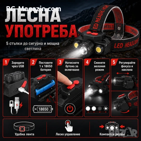 Евтин акумулаторен LED челник фенер за глава USB зареждане 18650 zoom регулиране на светлината, снимка 7 - Къмпинг осветление - 50938641