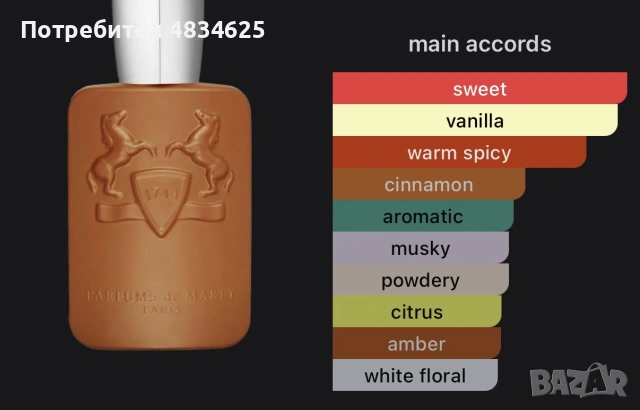 Parfum de marly Althaïr , снимка 2 - Мъжки парфюми - 55273130