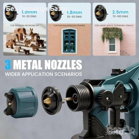 Нов Електрически пистолет за боя за Makita 18V батерии HVLP за стени мебели 1000 мл с 3 медни дюзи, снимка 4 - Други инструменти - 54104759