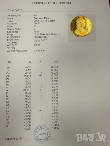 Златни монети Франц Йосиф 4 дуката, снимка 3 - Нумизматика и бонистика - 55666113