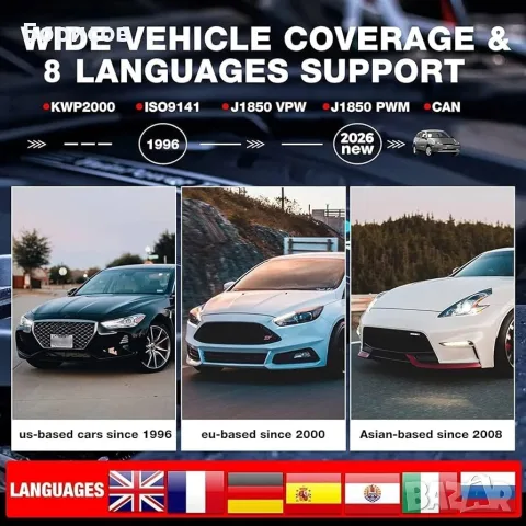 Автомобилна диагностика LAUNCH Creader 3001, снимка 4 - Аксесоари и консумативи - 55644502