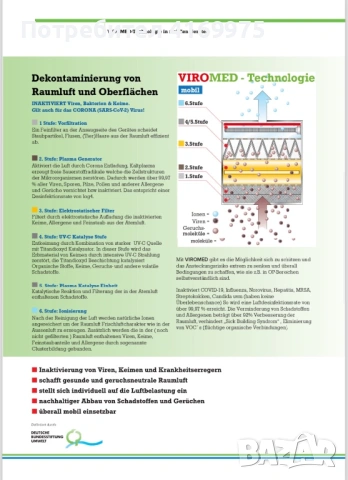 Професионален немски пречиствател на въздух и повърхности Viromed Klinik Akut V500+, снимка 9 - Медицинска апаратура - 54209331