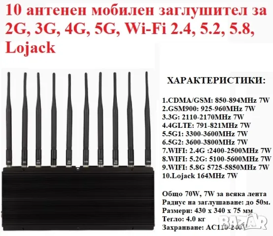 Заглушители за GSM, GPS, WiFi, Bluetooth, RF, снимка 18 - Други - 47441124