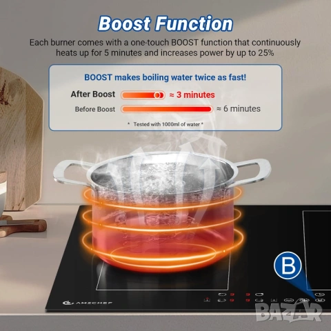 Индукционен плот AMZCHEF 60 см 4 зони 7200W с две Flex зони - НОВ, снимка 6 - Котлони - 54949024