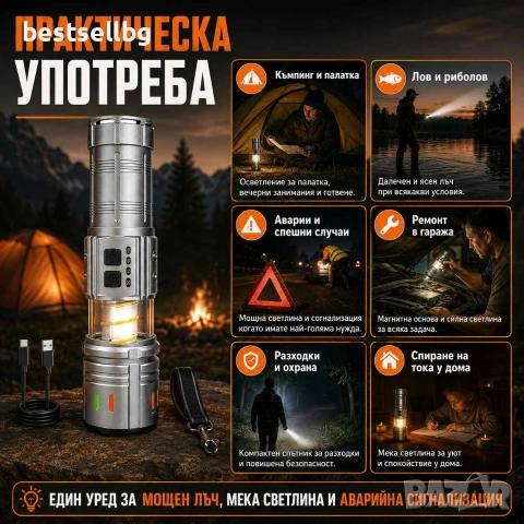 Мощен акумулаторен прожектор фенер YEMAO 1400 лумена 1000 м USB-C Power Bank къмпинг лампа и zoom, снимка 6 - Къмпинг осветление - 55154493