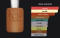 Parfum de marly Althaïr , снимка 2
